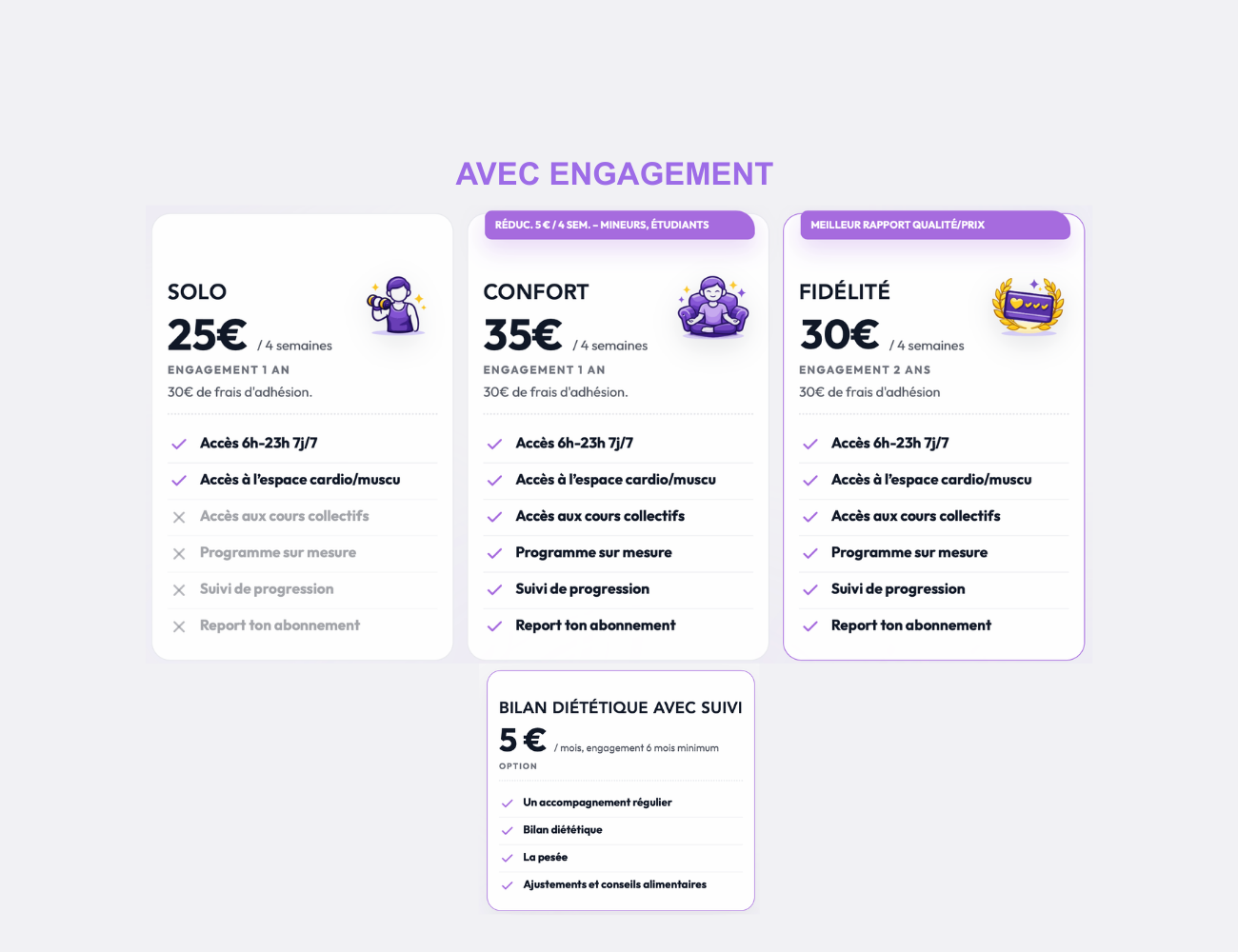 Quelle formule choisir chez Avenir Fitness à Langon ?